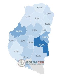 Fuente: BolsaCER en base a datos de SAGYP, SENASA, DEyCER.