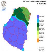 Mapa de reservas