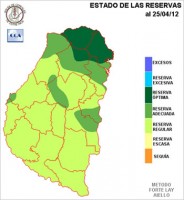 Mapa de reservas