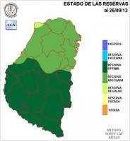 Mapa de reservas